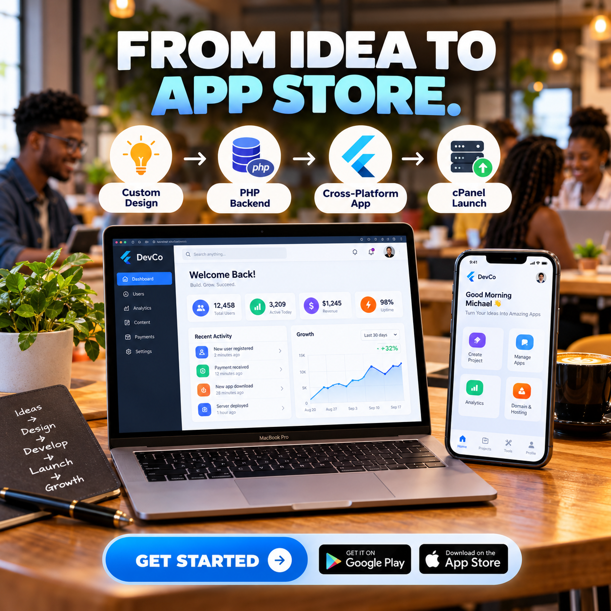 I will develop a professional custom website and Flutter mobile app